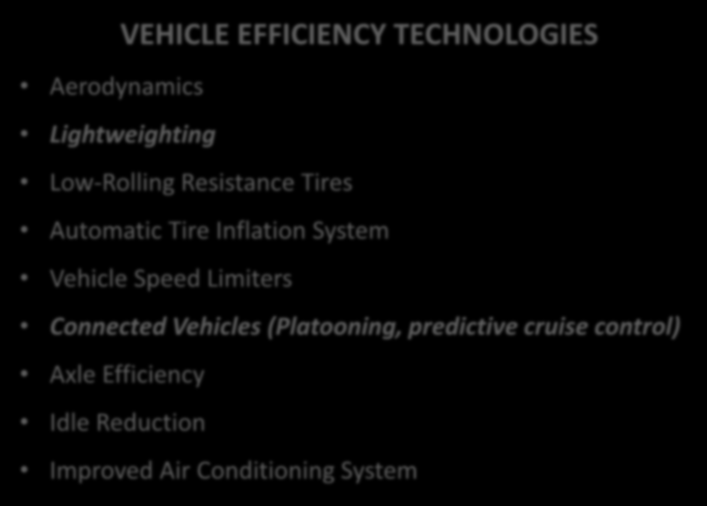 Technology Assessment: Engine and Powerplant Optimization and Vehicle and Trailer Efficiency, Trucks and TRU Session, September 2, 2014 VEHICLE EFFICIENCY TECHNOLOGIES Aerodynamics Lightweighting