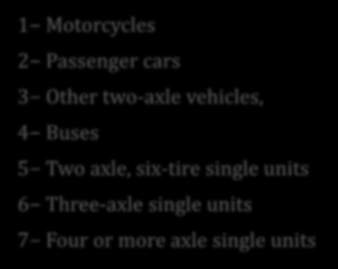 axle, six-tire single units 6 Three-axle single units 7 Four or more axle