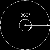 [AB [AC = BAC açısıdır.bac, CAB olarak veya A ile gösterilir.[ab ve [AC ışınları açının kenarları, A noktası açının köşesidir. Açı yazılırken açının köşesi olan nokta ortada yazılır. 1.