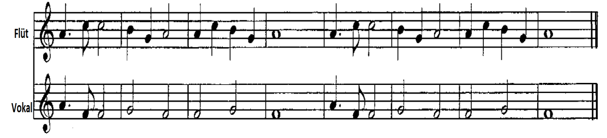Örnek 5. Çalma ve söyleme partileri aynı [27] (Example 5. Singing and playing are same) [27] Dördüncü, Çalma ve söyleme partileri armonik açıdan uyumlu olarak farklı ses ve yapılardan oluşur [29]. A.