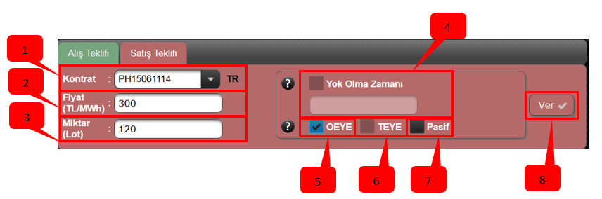 6.7.3 Saatlik Teklif Ekranı Durum Paneli Şekil 14: Saatlik Teklif Ekranı Durum Paneli 1. Teminat yeterlilik bilgisidir. a. İkonun rengi yeşil ise teminatın yeterli, b.