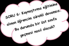 CEVAP 7: Okul rehberlik servisi, RAM temsilcisi veya BEP Geliştirme Birimi üyeleri ile birlikte ailelere; kaynaştırma eğitiminin yetersizliği olan öğrenciler ile sınıftaki diğer öğrencilere