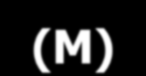 Mol Kavramı ve Avogadro Sayısı Mol: 12 gram C-12 de bulunan atom sayısı kadar tanecik (atom, molekül) içeren madde miktarıdır.