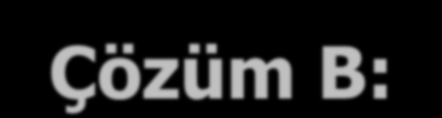 Alıştırma B Kütlenin Korunumu Kuramı 7,12 gramlık bir magnezyum 1,80 gram brom ile ısıtılmıştır. Bütün brom kullanılmış ve tek ürün olarak 2,07 g magnezyum bromür elde edilmiştir.