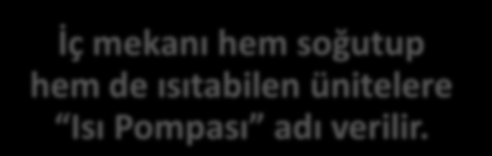 Isıtma ve Soğutma Makinesi / Isı Pompası Soğutma, bir mekandaki ısının çekilerek dışarıya atılması,