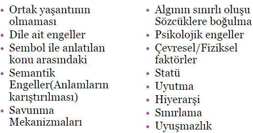 Sağlıklı bir iletişimin