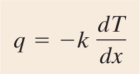 Isıl iletkenlik, bir maddenin farklı sıcaklıktaki iki bölgesi arasında, yüksek sıcaklıktan, düşük sıcaklığa ısının iletilmesi