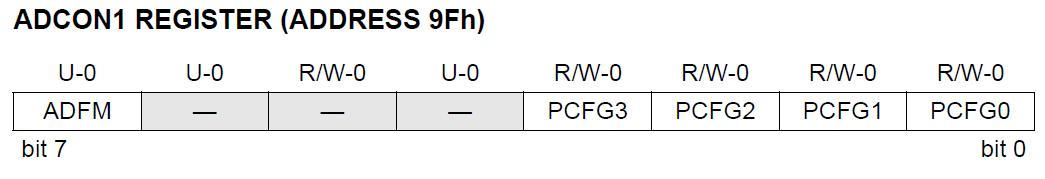 I/O Portları: Analog/Digital Seçimi 6F877 de 8 tane bitlik A/D çevirme kanalı bulunur. A / D kanalları için RA4 hariç diğer A ve E portları kullanılır.