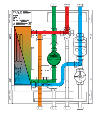 Termostatik Kontrollü Isı İstasyonları Dare içerisinde kullanım sıcak suyu tüketimi başladığında duyar eleman soğumaya başlar ve termostatik sıcaklık kontrolörü açılır.
