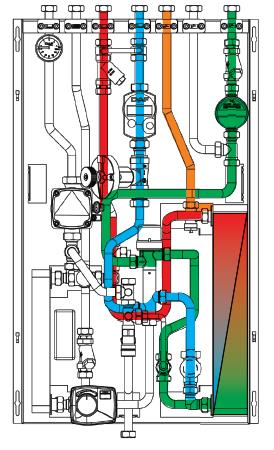 Indirect Isıtmalı (Çift eşanjörlü) Isı İstasyonları Kullanım sıcak suyu