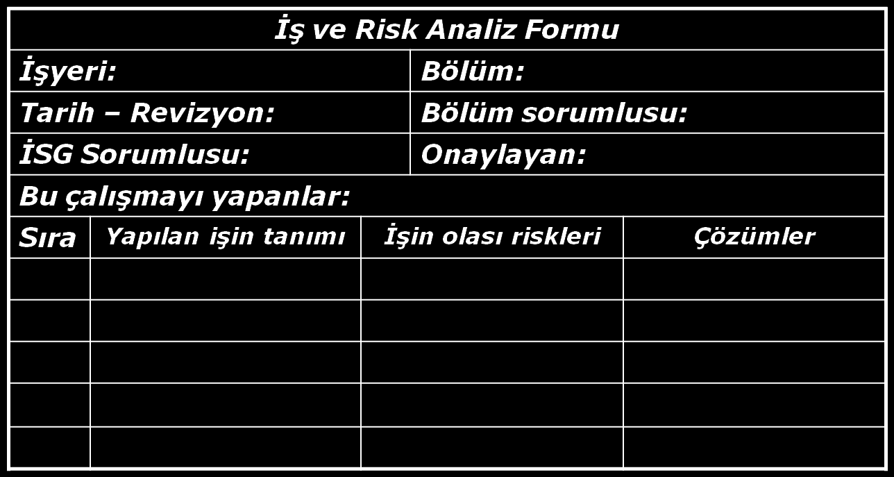 Ortam Risk Analizleri Çalışma ortamı gözlemi bölümünde ayrıntıları verilmiştir.