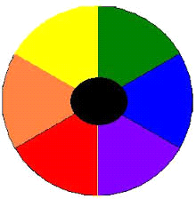 5-)Dikkat çekici noktalarda kırmızı, sarı ve turuncu gibi renkler kullanılmalıdır. Taban renkleri olarak genlikle yeşil, mavi, beyaz gibi renkler kullanılır.