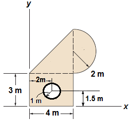 S.10- Şekilde görülen taralı alanın; a) geometrik merkezinin x ve y koordinatlarını b) x ve y-eksenlerine göre atalet momentlerinin değerlerini belirleyiniz. (2013 Final, S2, 30P) S.