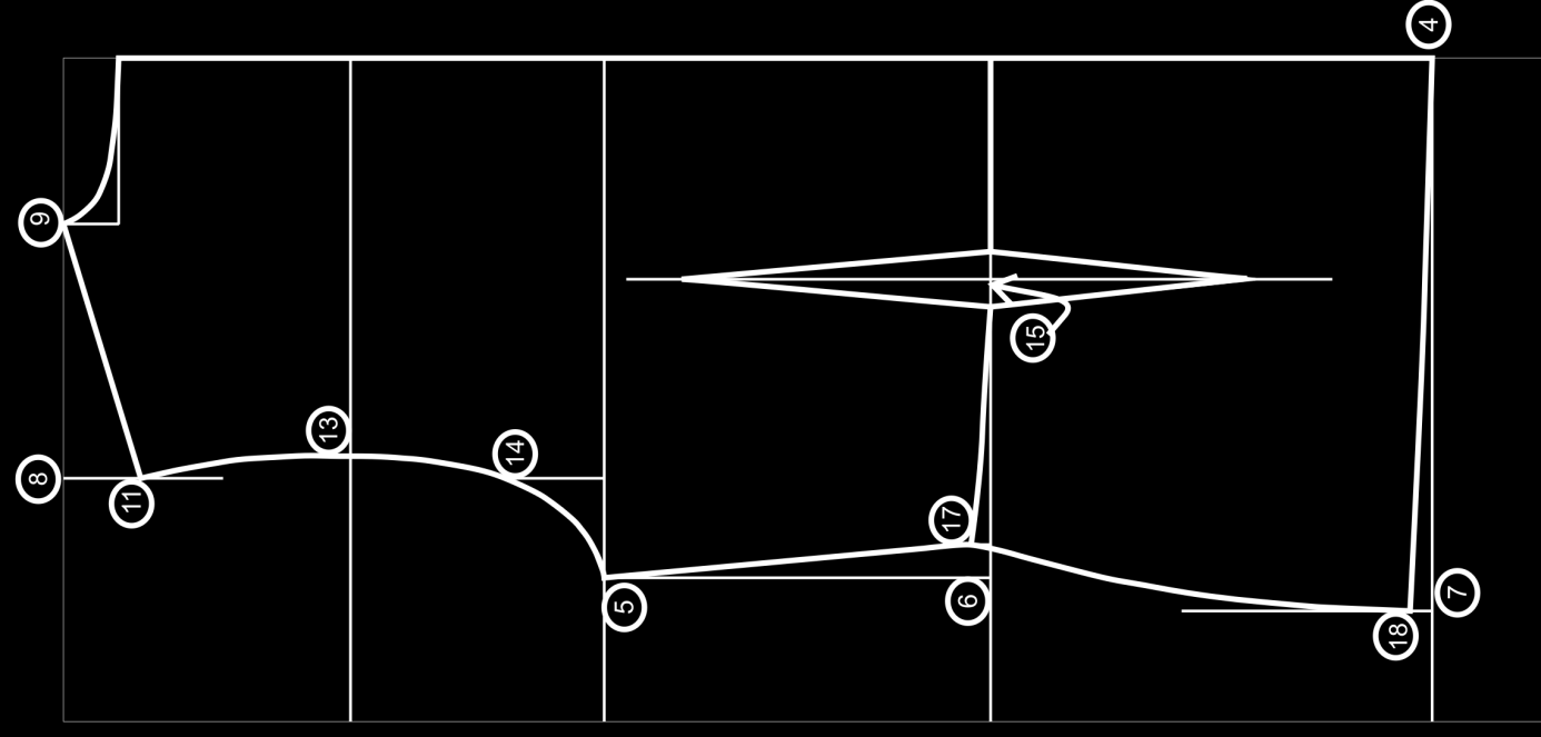 16. Arka kol oyuntusu 5, 14, 13 ve 11 arası kavisli esas hat çizilir. 17. 17 ile 5 arası esas hat yan düz çizilir. 18. 19 ile 4 arası esas hat olarak etek ucu kavisli çizilir. 19. Pens 15 noktasından sağa ve sola 1,2 cm işaretlenir(pens genişliği: 2,5 cm).