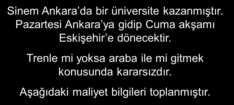 Batık Maliyeti Geçmişte sarf edilmiş maliyetlerdir ve karar vermede ihmal edilebilir. Alınacak kararlardan etkilenmeyen, bu nedenle karar sırasında gözönünde bulundurulması gerekmeyen maliyetlerdir.