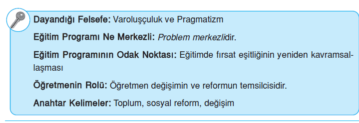 Yeniden Kurmacılık ( Re- Constructionism =