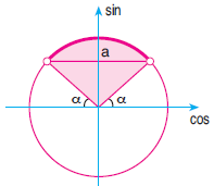 DÖNÜŞÜM FORMÜLLERİ a, b R olmak üzere, 1) sin a + sin b 2) sin a sin b 3) cos a + cos b 4) cos a cos b UYARI: dir. TERS DÖNÜŞÜM FORMÜLLERİ a, b R olmak üzere, 1) cosa.cosb =.