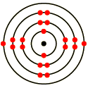 Elementin Numara formatı Elektron Periyodik tablo grubu Na 2,8,1 2 elektronu 1. enerji seviyesinde 8 elektronu 2. enerji seviyesinde son 1 elektorun ise 3. enerji seviyesindedir. 1. Grup elementidir.