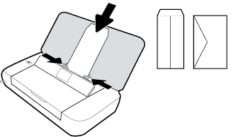 Zarf yüklemek için 1. Üst kapağı açın ve kontrol panelini yukarı kaldırın. 2. İki kağıt genişliği kılavuzunu olabildiğince uzağa kaydırın. 3.