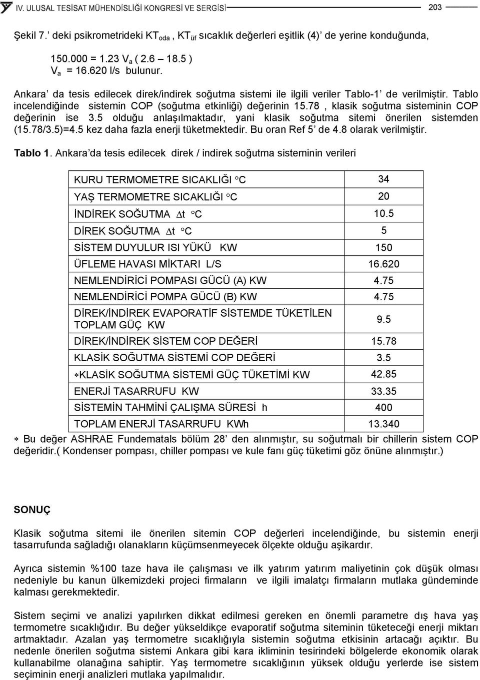 78, klasik soğutma sisteminin COP değerinin ise 3.5 olduğu anlaşılmaktadır, yani klasik soğutma sitemi önerilen sistemden (15.78/3.5)=4.5 kez daha fazla enerji tüketmektedir. Bu oran Ref 5 de 4.