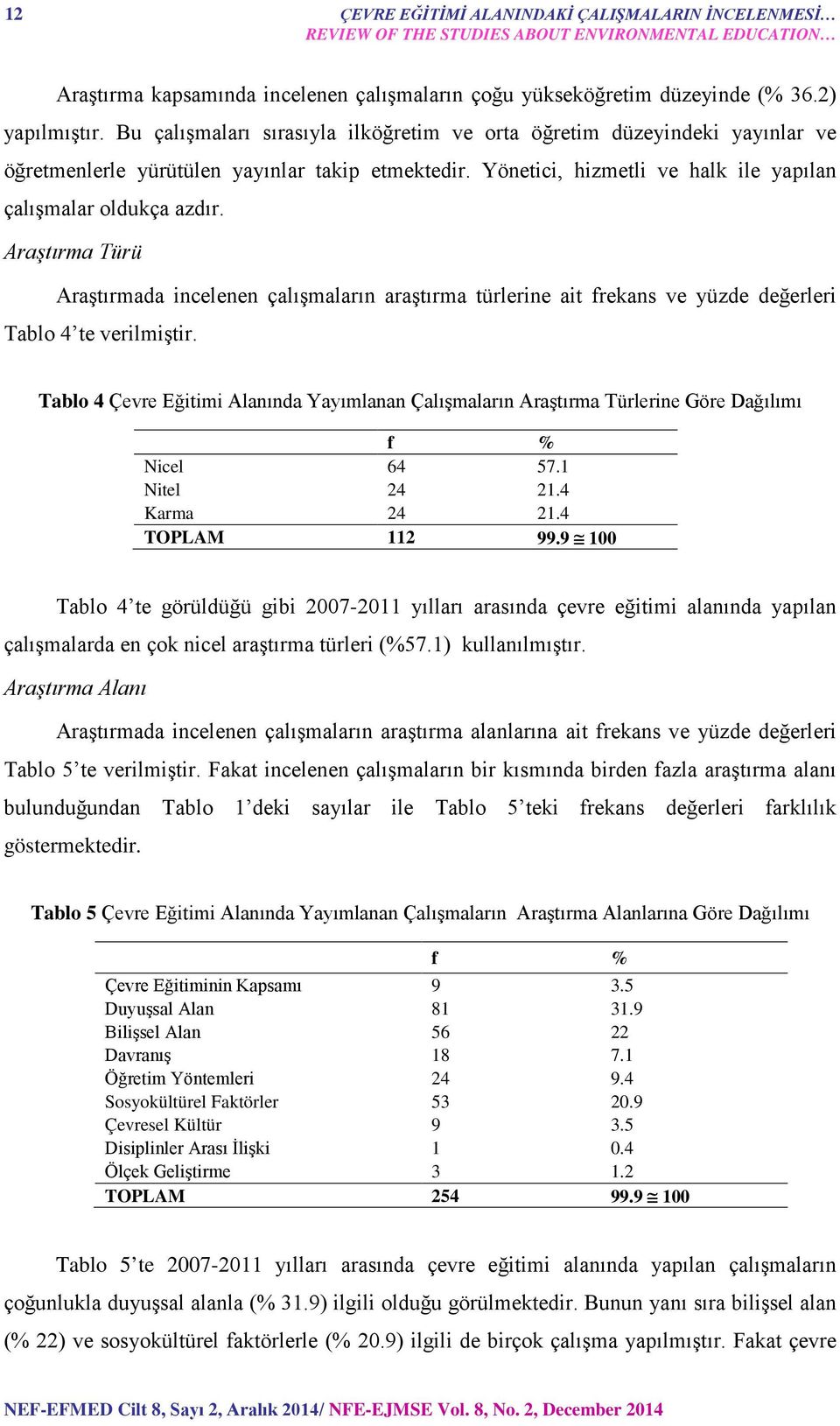 Araştırma Türü Araştırmada incelenen çalışmaların araştırma türlerine ait frekans ve yüzde değerleri Tablo 4 te verilmiştir.