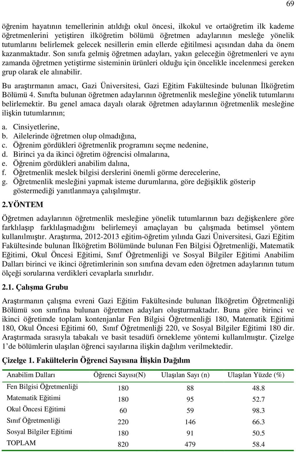 Son sınıfa gelmiş öğretmen adayları, yakın geleceğin öğretmenleri ve aynı zamanda öğretmen yetiştirme sisteminin ürünleri olduğu için öncelikle incelenmesi gereken grup olarak ele alınabilir.