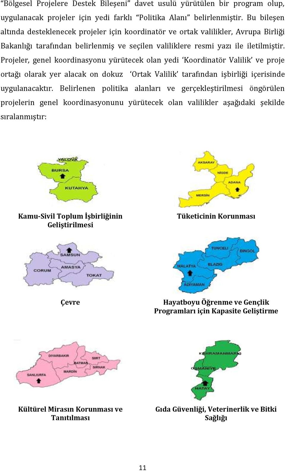 Projeler, genel koordinasyonu yürütecek olan yedi Koordinatör Valilik ve proje ortağı olarak yer alacak on dokuz Ortak Valilik tarafından işbirliği içerisinde uygulanacaktır.