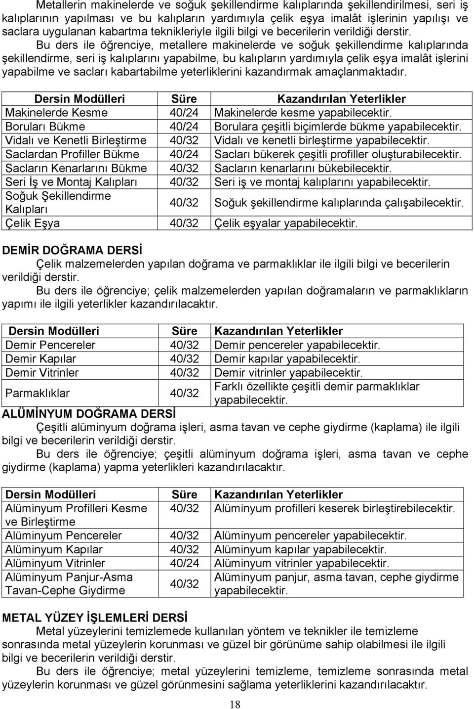 Bu ders ile öğrenciye, metallere makinelerde ve soğuk şekillendirme kalıplarında şekillendirme, seri iş kalıplarını yapabilme, bu kalıpların yardımıyla çelik eşya imalât işlerini yapabilme ve sacları