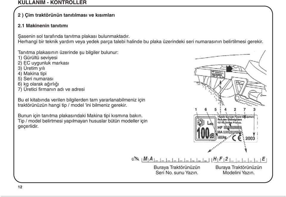 Tanýtma plakasýnýn üzerinde þu bilgiler bulunur: 1) Gürültü seviyesi 2) EC uygunluk markasý 3) Üretim yýlý 4) Makina tipi 5) Seri numarasý 6) kg olarak aðýrlýðý 7) Üretici firmanýn adý ve adresi Bu