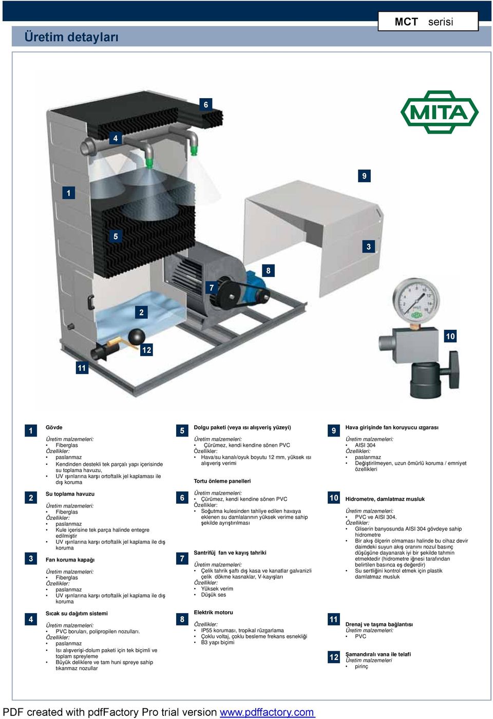 Fiberglas UV ışınlarınakarşı ortoftalikjelkaplamailedış koruma Sıcak su dağıtım sistemi 4 8 11 PVC boruları, polipropilen nozulları.