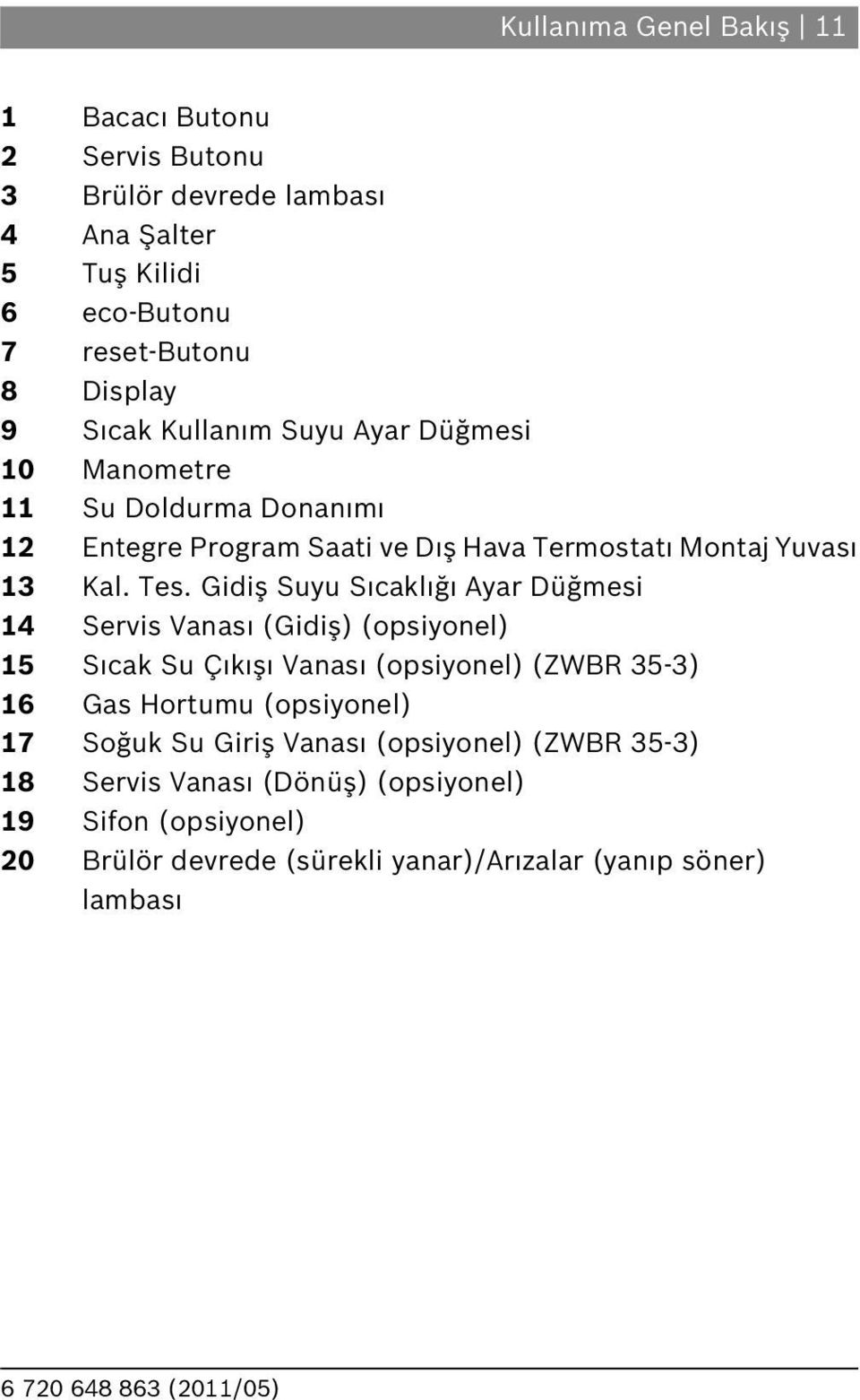 Gidiş Suyu S cakl ğ Ayar Düğmesi 4 Servis Vanas (Gidiş) (opsiyonel) 5 S cak Su Ç k ş Vanas (opsiyonel) (ZWBR 35-3) Gas Hortumu (opsiyonel) 7