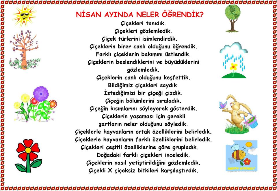 Çiçeğin kısımlarını söyleyerek gösterdik. Çiçeklerin yaşaması için gerekli şartların neler olduğunu söyledik. Çiçeklerle hayvanların ortak özelliklerini belirledik.