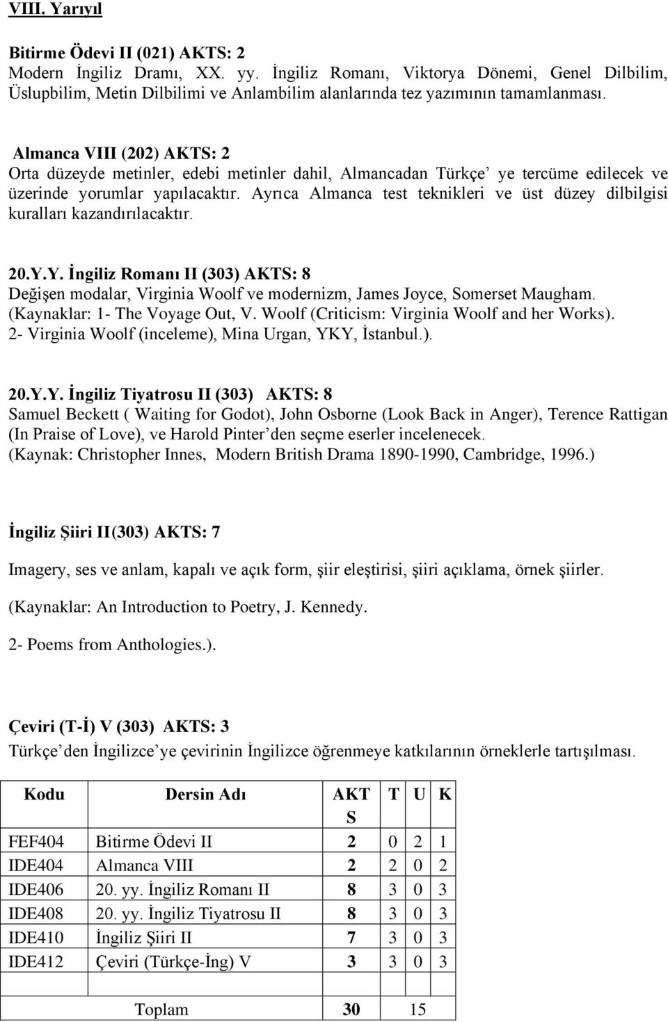 Almanca VIII (202) AKTS: 2 Orta düzeyde metinler, edebi metinler dahil, Almancadan Türkçe ye tercüme edilecek ve üzerinde yorumlar yapılacaktır.