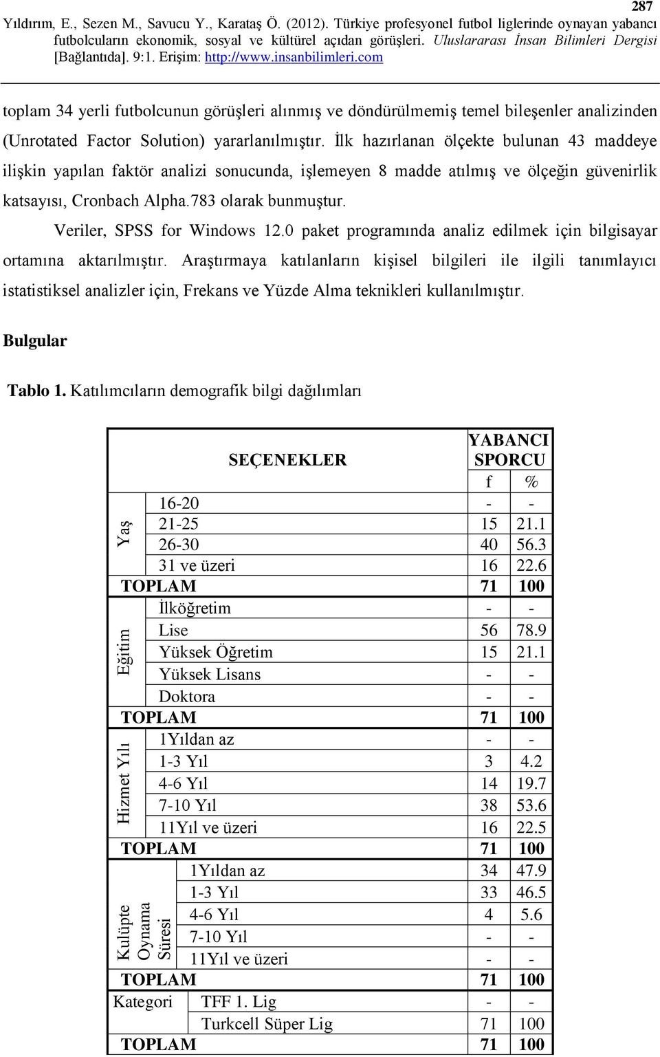 Veriler, SPSS for Windows 12.0 paket programında analiz edilmek için bilgisayar ortamına aktarılmıştır.