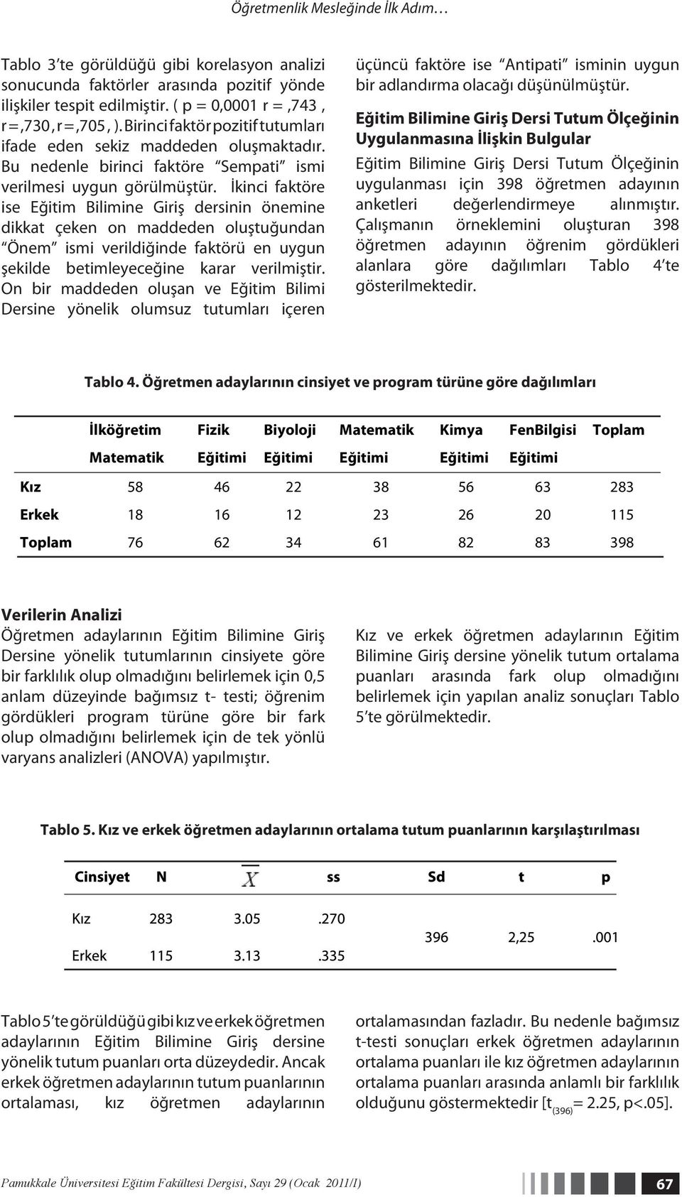 İkinci faktöre ise Eğitim Bilimine Giriş dersinin önemine dikkat çeken on maddeden oluştuğundan Önem ismi verildiğinde faktörü en uygun şekilde betimleyeceğine karar verilmiştir.