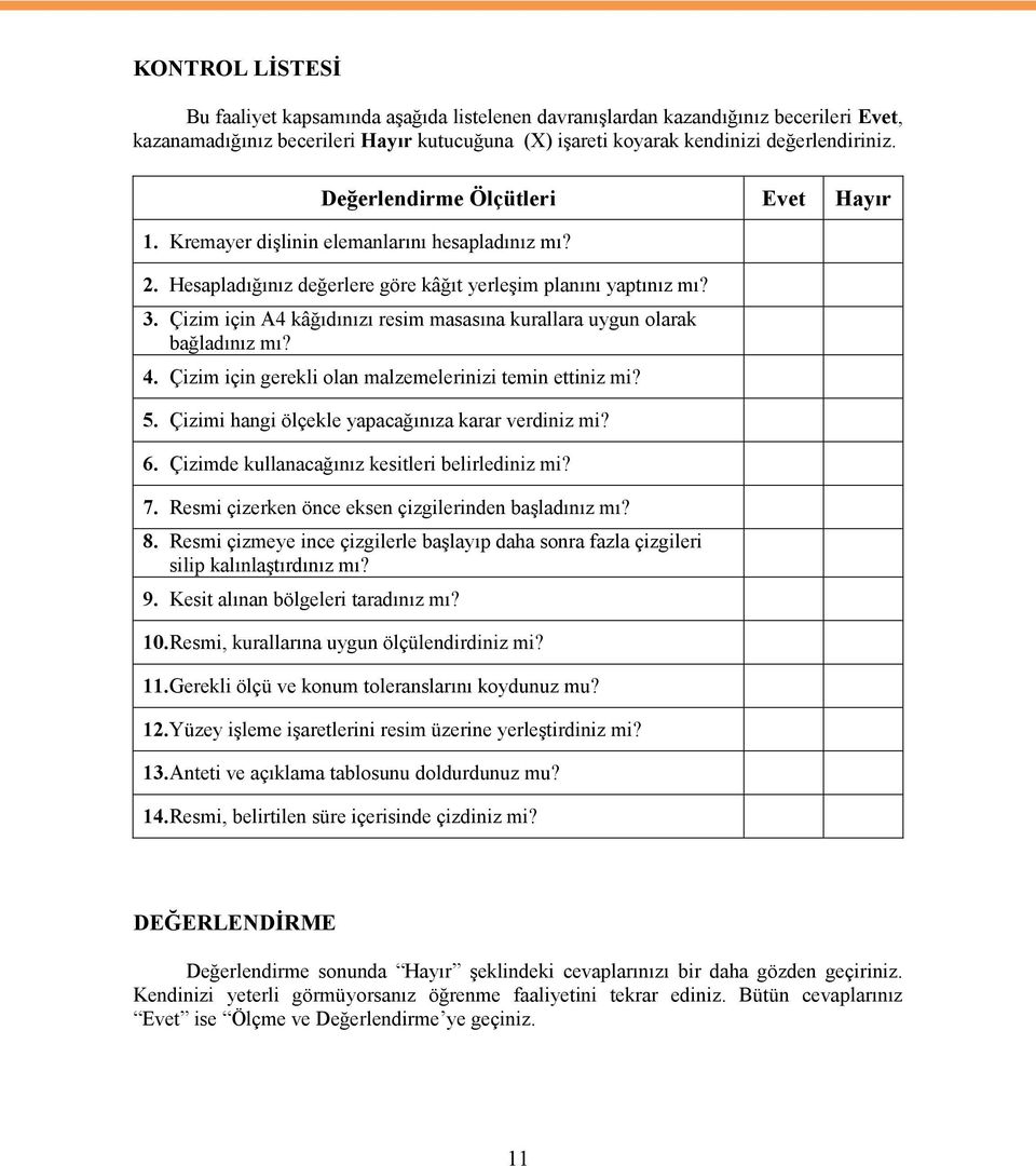 Çizim için A4 kâğıdınızı resim masasına kurallara uygun olarak bağladınız mı? 4. Çizim için gerekli olan malzemelerinizi temin ettiniz mi? 5. Çizimi hangi ölçekle yapacağınıza karar verdiniz mi? 6.