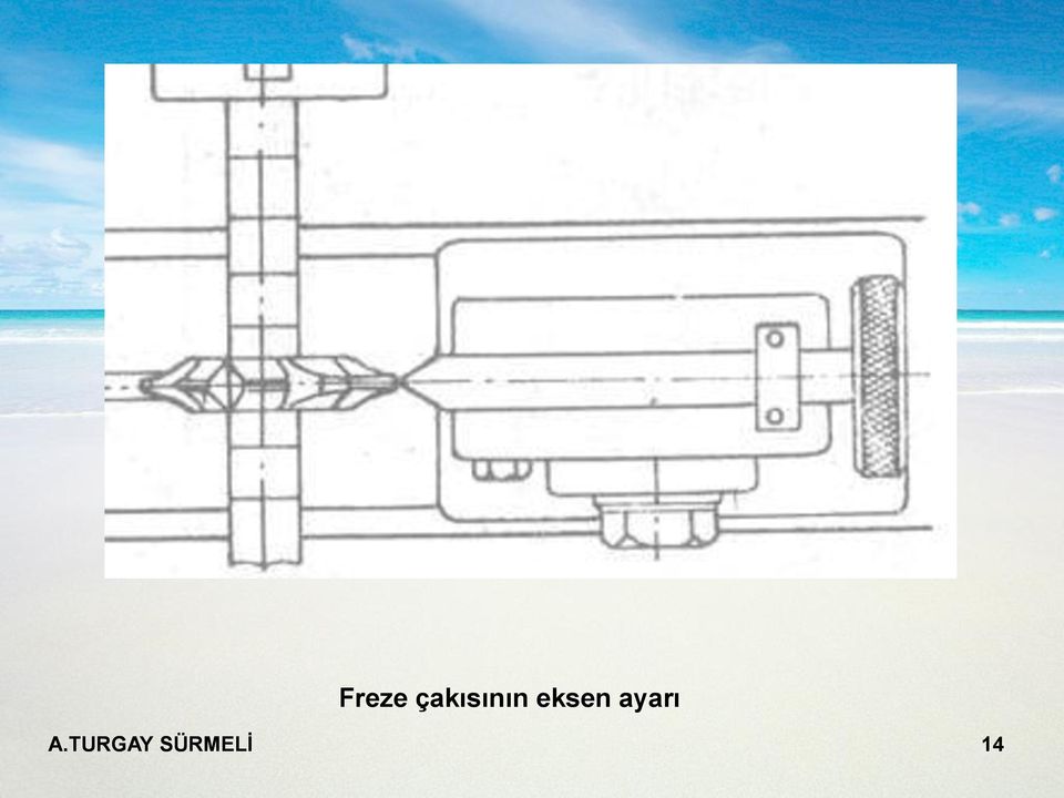 eksen ayarı