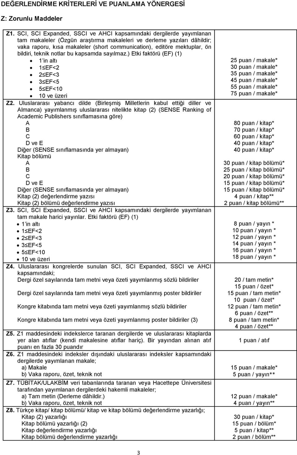 mektuplar, ön bildiri, teknik notlar bu kapsamda sayılmaz.) Etki faktörü (EF) (1) 1 in altı 1 EF<2 2 EF<3 3 EF<5 5 EF<10 10 ve üzeri Z2.