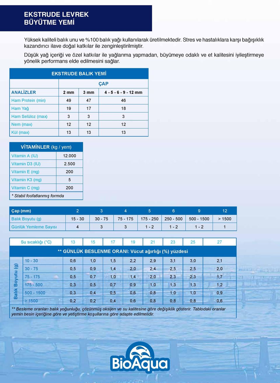 EKSTRUDE BALIK YEMİ ÇAP ANALİZLER 2 mm 3 mm 4-5 - 6-9 - 12 mm Ham Protein (min) 49 47 46 Ham Yağ 19 17 18 Ham Selüloz (max) 3 3 3 Nem (max) 12 12 12 Kül (max) 13 13 13 VİTAMİNLER (kg / yem) Vitamin A