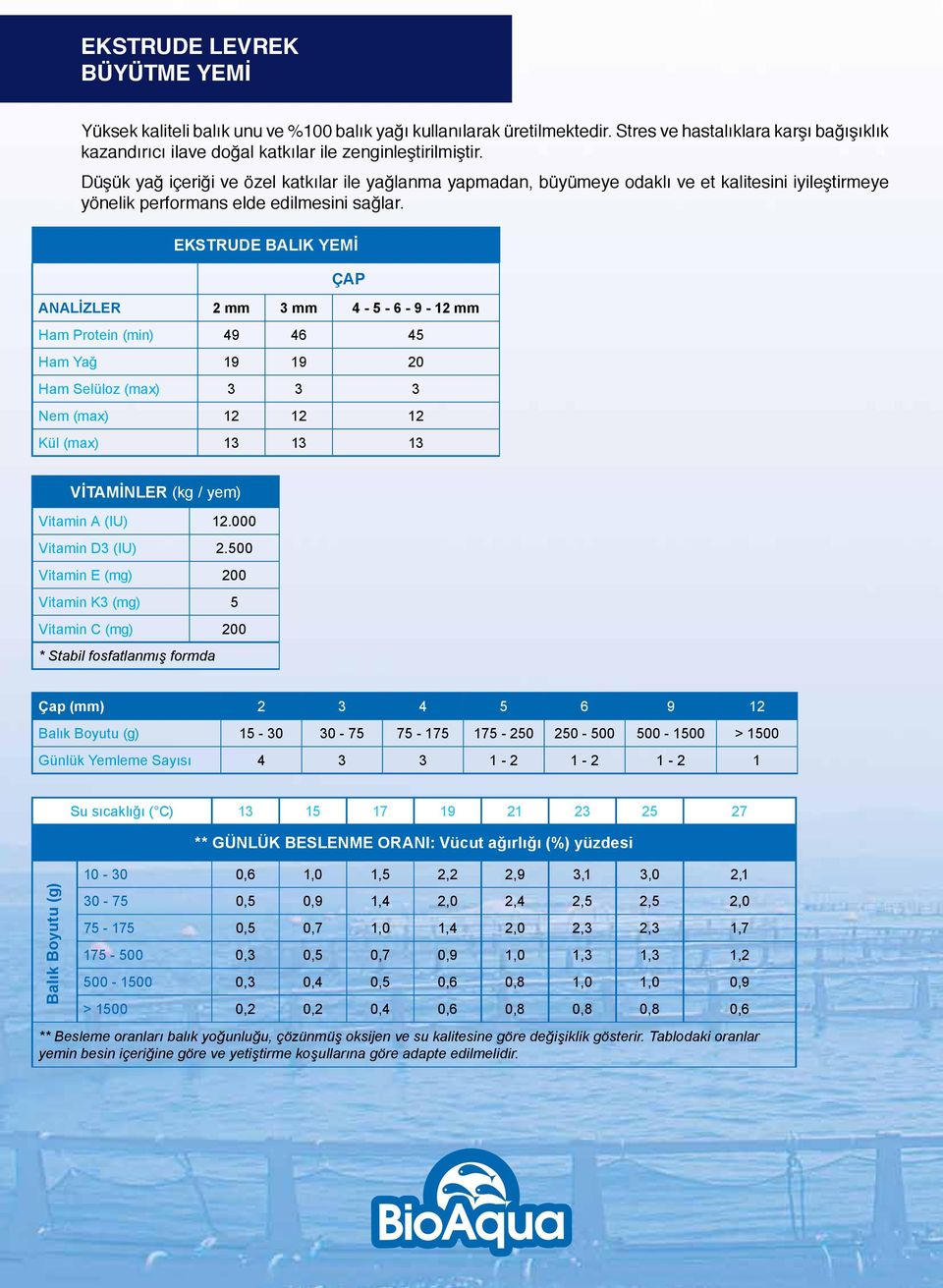 EKSTRUDE BALIK YEMİ ÇAP ANALİZLER 2 mm 3 mm 4-5 - 6-9 - 12 mm Ham Protein (min) 49 46 45 Ham Yağ 19 19 20 Ham Selüloz (max) 3 3 3 Nem (max) 12 12 12 Kül (max) 13 13 13 VİTAMİNLER (kg / yem) Vitamin A