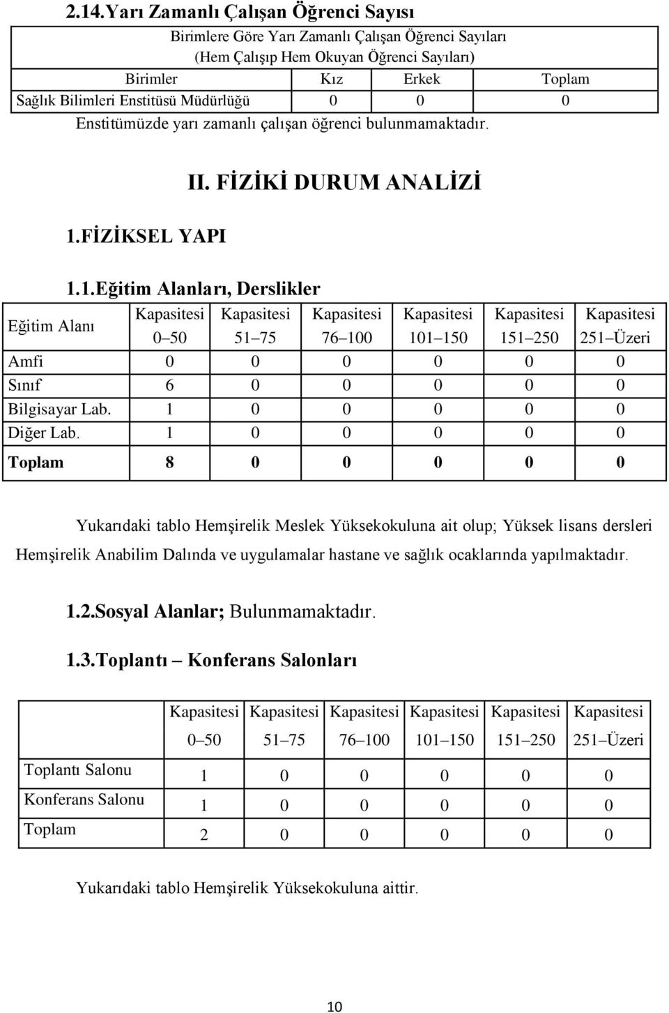 FİZİKSEL YAPI II. FİZİKİ DURUM ANALİZİ 1.