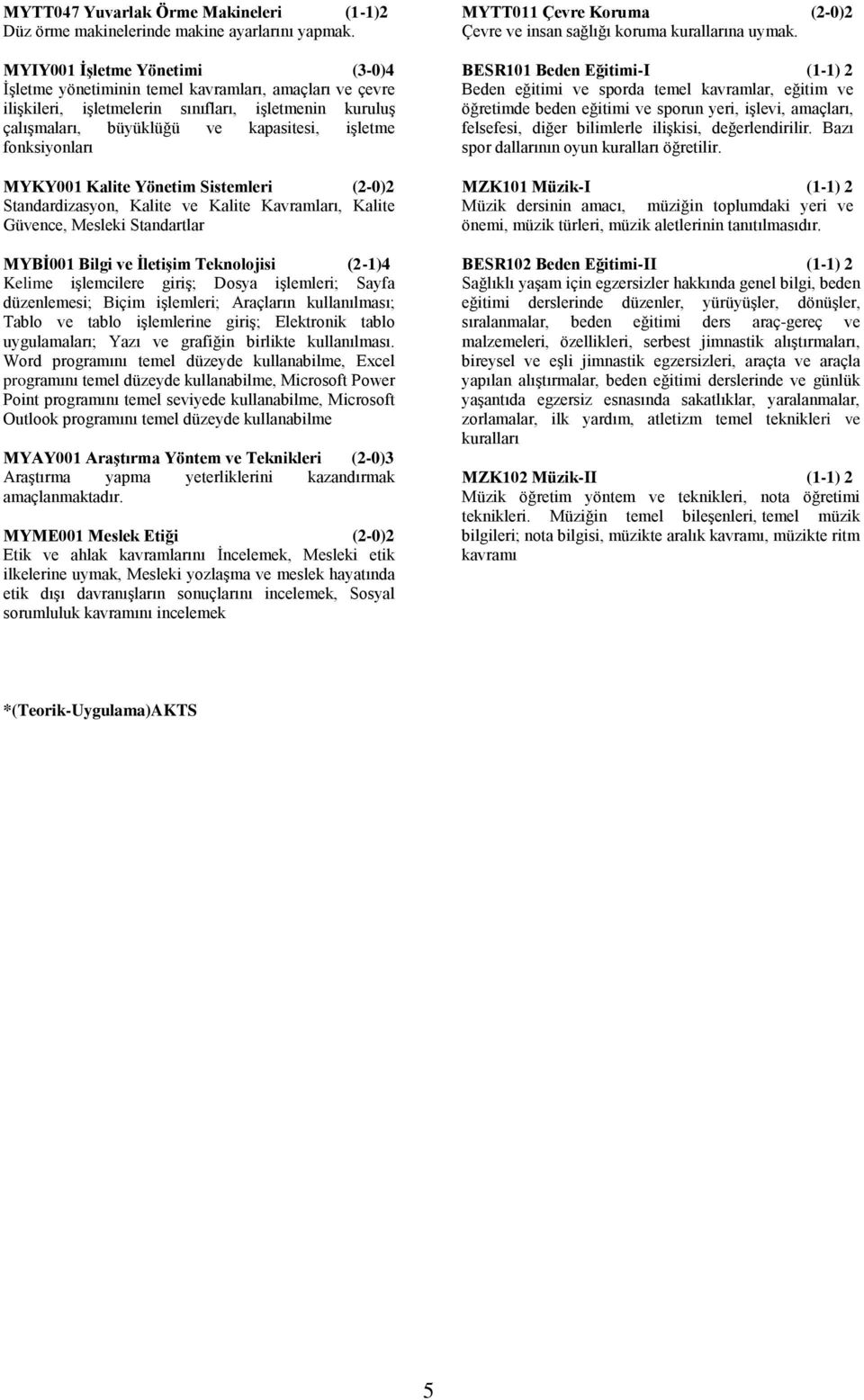 fonksiyonları MYKY001 Kalite Yönetim Sistemleri (2-0)2 Standardizasyon, Kalite ve Kalite Kavramları, Kalite Güvence, Mesleki Standartlar MYBİ001 Bilgi ve İletişim Teknolojisi (2-1)4 Kelime