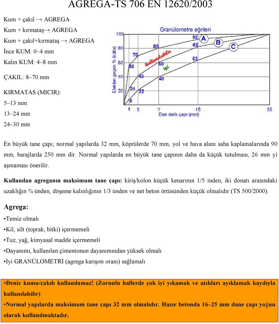 Normal yapılarda en büyük tane çapının daha da küçük tutulması, 26 mm yi aşmaması önerilir.