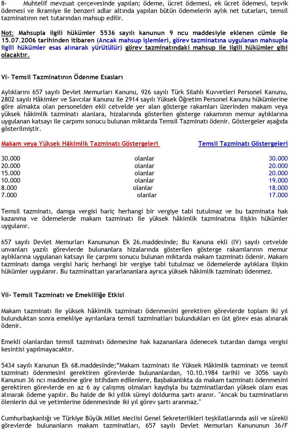 2006 tarihinden itibaren (Ancak mahsup işlemleri, görev tazminatına uygulanan mahsupla ilgili hükümler esas alınarak yürütülür) görev tazminatındaki mahsup ile ilgili hükümler gibi olacaktır.