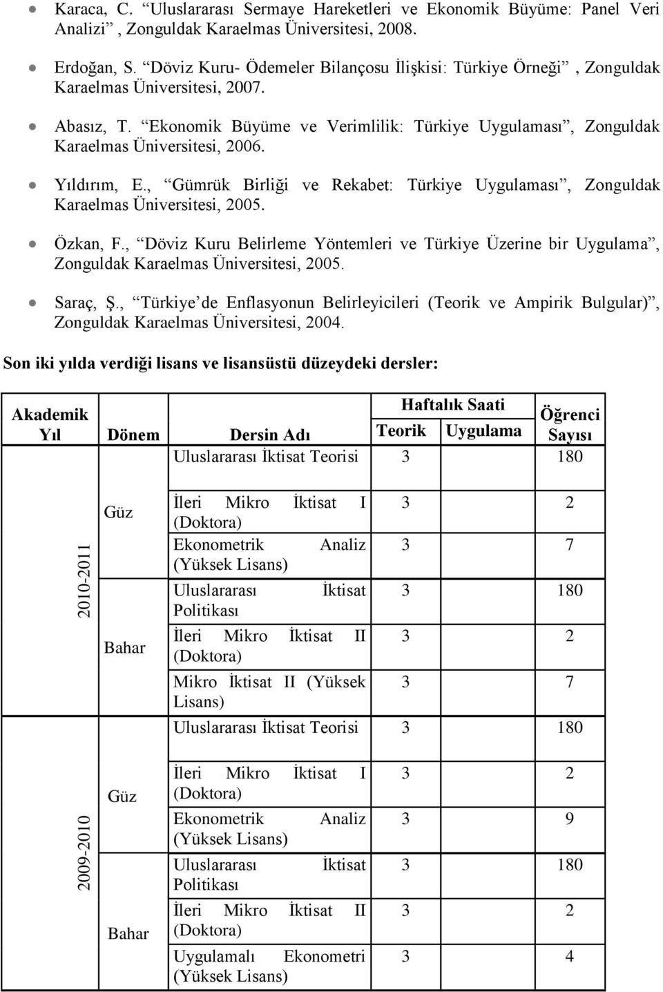 Yıldırım, E., Gümrük Birliği ve Rekabet: Türkiye Uygulaması, Zonguldak Karaelmas Üniversitesi, 2005. Özkan, F.