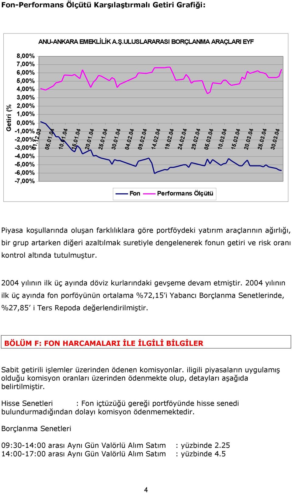 04 Tarih Performans Ölçütü 10.03.