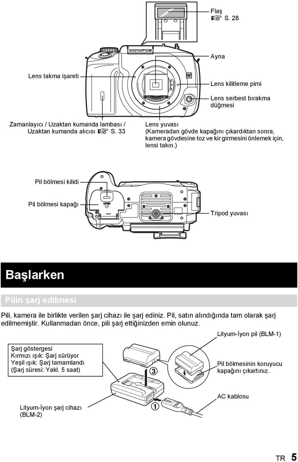 ) Pil bölmesi kilidi Pil bölmesi kapağı Tripod yuvası Başlarken Pilin şarj edilmesi Pili, kamera ile birlikte verilen şarj cihazı ile şarj ediniz.