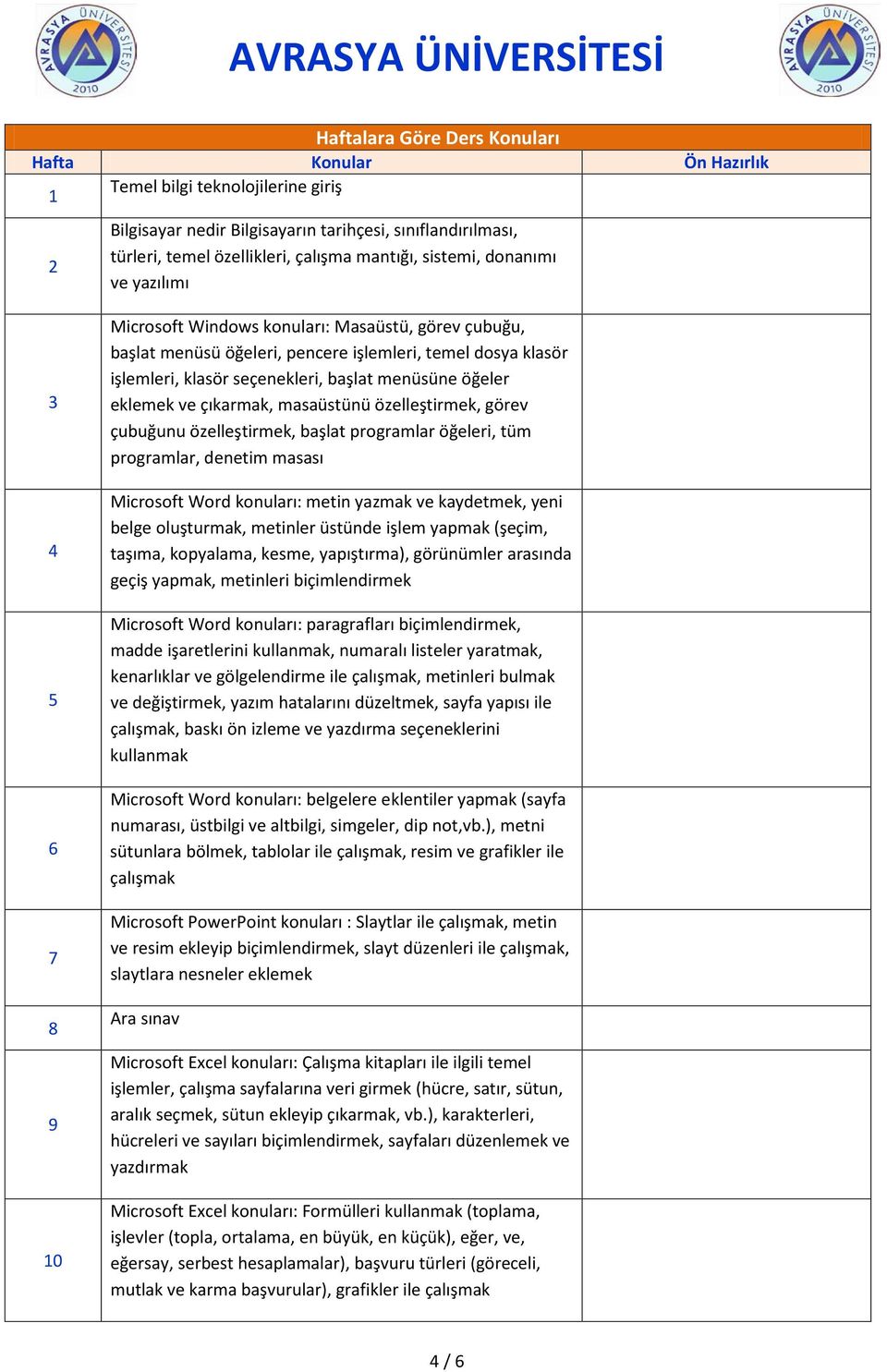 menüsüne öğeler eklemek ve çıkarmak, masaüstünü özelleştirmek, görev çubuğunu özelleştirmek, başlat programlar öğeleri, tüm programlar, denetim masası Microsoft Word konuları: metin yazmak ve