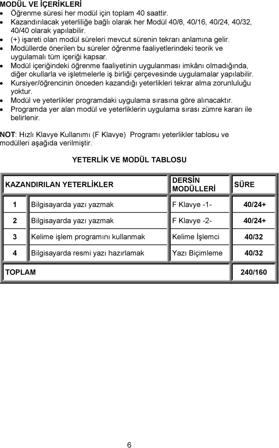 Modül içeriğindeki öğrenme faaliyetinin uygulanması imkânı olmadığında, diğer okullarla ve işletmelerle iş birliği çerçevesinde uygulamalar yapılabilir.