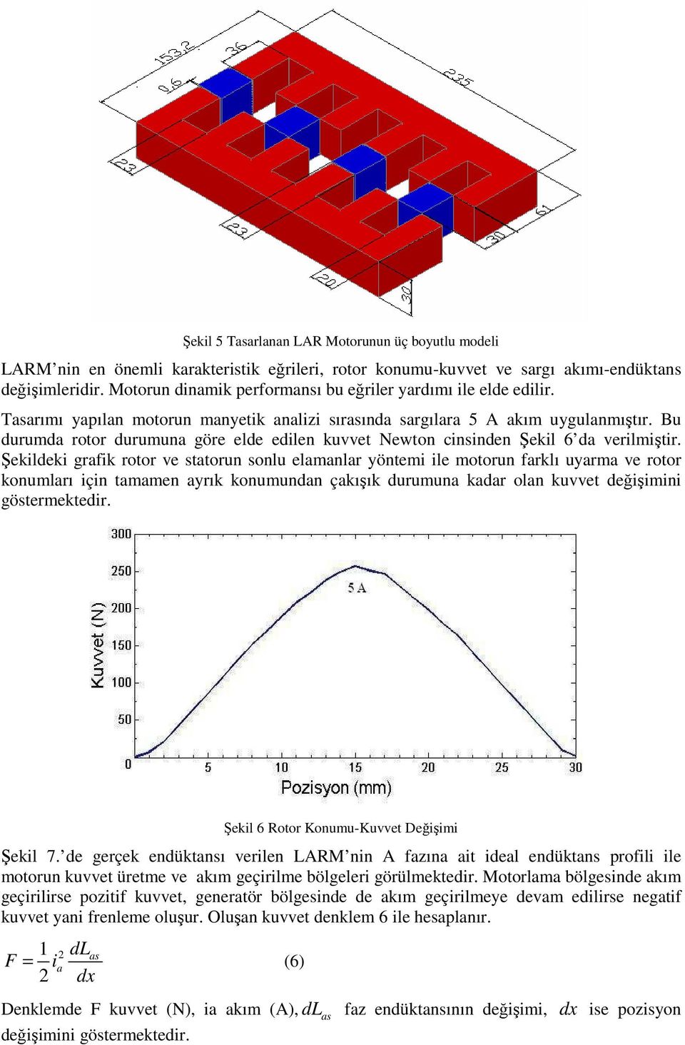 Bu durumda rotor durumuna göre elde edilen kuvvet Newton cinsinden Şekil 6 da verilmiştir.